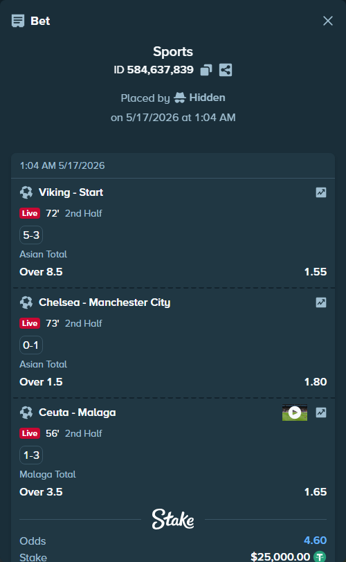 Bet slip: Viking - Start, $25,025.00 stake at 1.55 odds, placed by Hidden