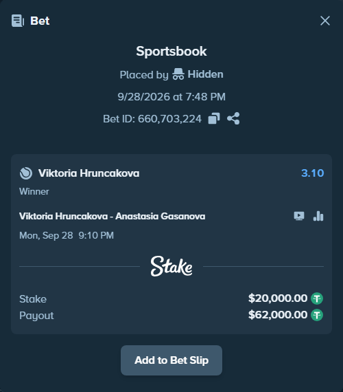 Bet slip: Viktoria Hruncakova - Anastasia Gasanova, $19,994.00 stake at 3.10 odds, placed by Hidden