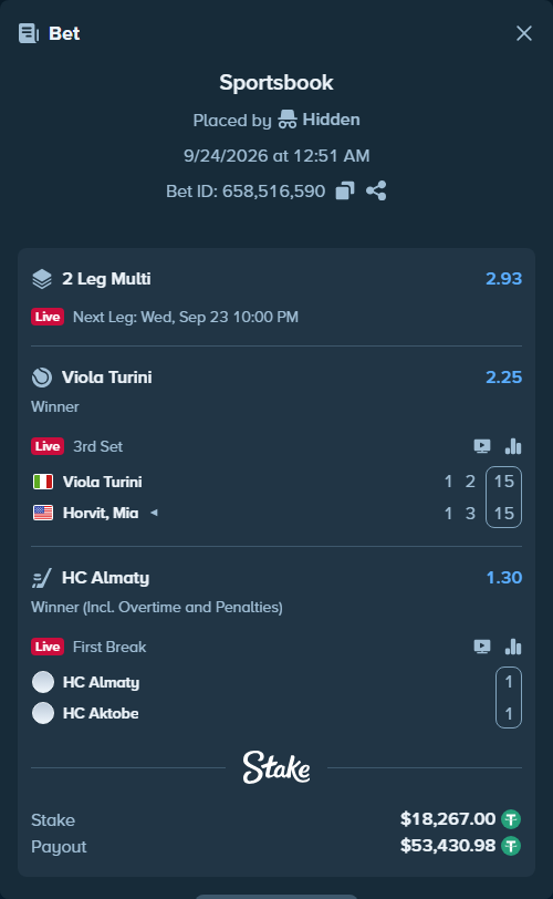 Bet slip: Viola Turini - Horvit, Mia, $18,267.00 stake at 2.25 odds, placed by Hidden