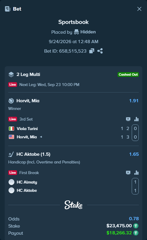 Bet slip: Viola Turini - Horvit, Mia, $23,475.00 stake at 1.91 odds, placed by Hidden