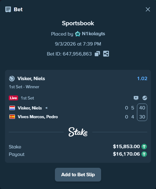 Bet slip: Visker, Niels - Vives Marcos, Pedro, $15,853.00 stake at 1.02 odds, placed by N1kolayts