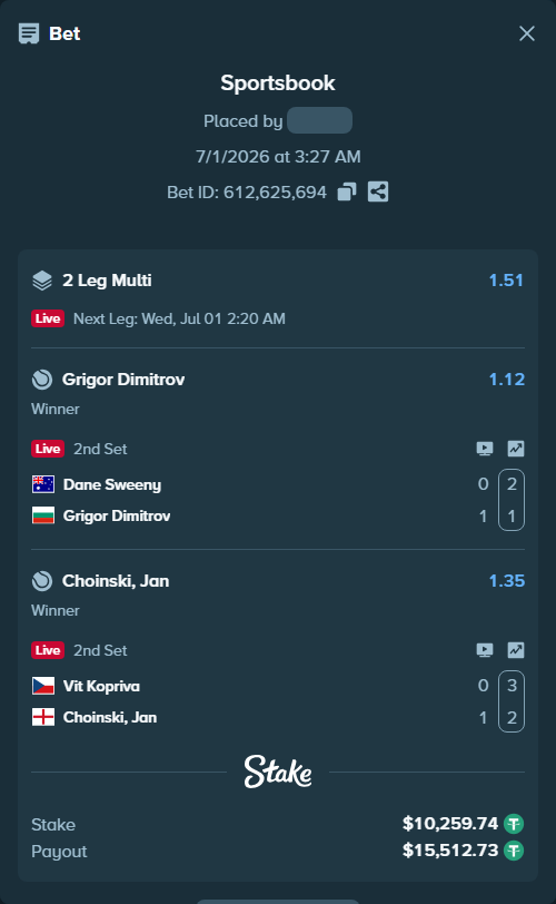 Bet slip: Vit Kopriva - Choinski, Jan, $10,270.00 stake at 1.35 odds, placed by Molle59