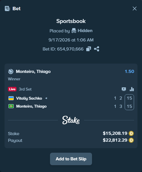Bet slip: Vitaliy Sachko - Monteiro, Thiago, $15,214.17 stake at 1.50 odds, placed by Hidden