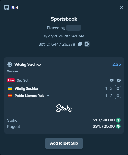 Bet slip: Vitaliy Sachko - Pablo Llamas Ruiz, $13,500.00 stake at 2.35 odds, placed by WinTr10