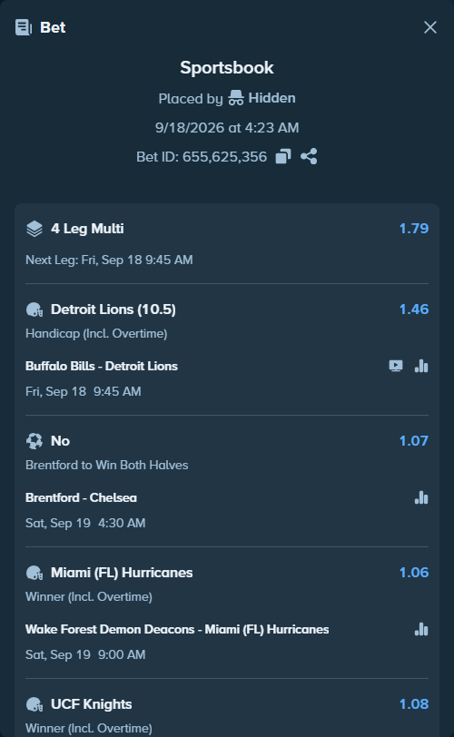 Bet slip: Wake Forest Demon Deacons - Miami Hurricanes, $13,003.00 stake at 1.06 odds, placed by Hidden