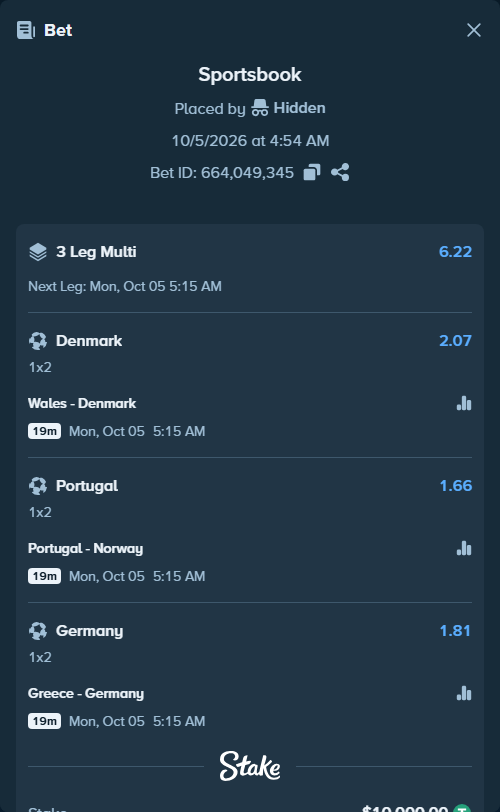 Bet slip: Wales - Denmark, $10,000.00 stake at 2.07 odds, placed by Hidden