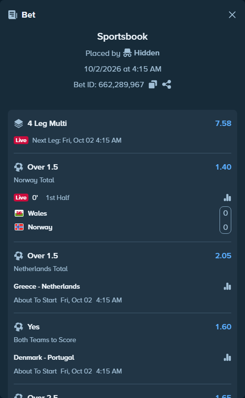 Bet slip: Wales - Norway, $10,000.00 stake at 1.40 odds, placed by roha1292