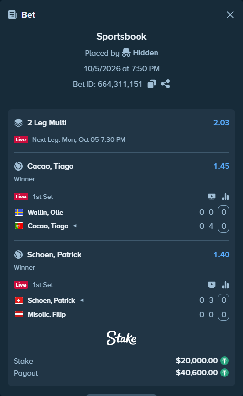 Bet slip: Wallin, Olle - Cacao, Tiago, $20,000.00 stake at 1.45 odds, placed by Hidden