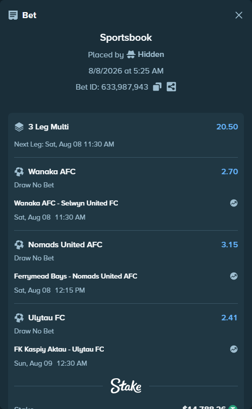 Bet slip: Wanaka AFC - Selwyn United FC, $14,803.05 stake at 2.70 odds, placed by Hidden