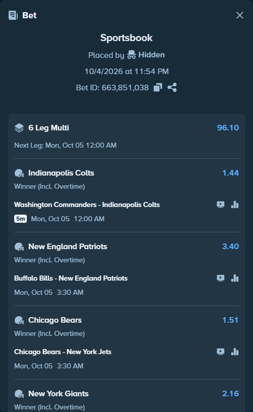 Bet slip: Washington Commanders - Indianapolis Colts, $15,000.00 stake at 1.44 odds, placed by Hidden