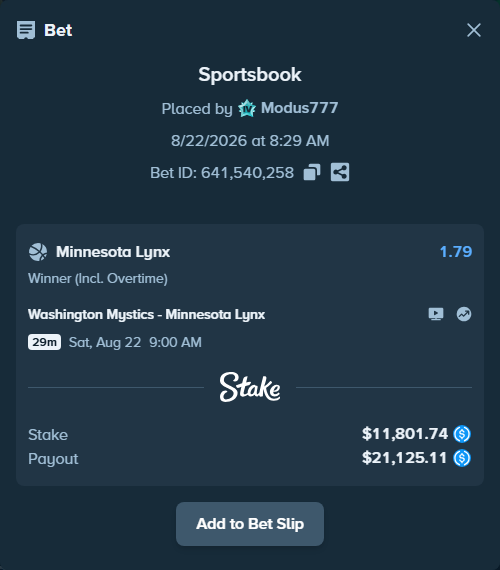 Bet slip: Washington Mystics - Minnesota Lynx, $11,801.74 stake at 1.79 odds, placed by Modus777
