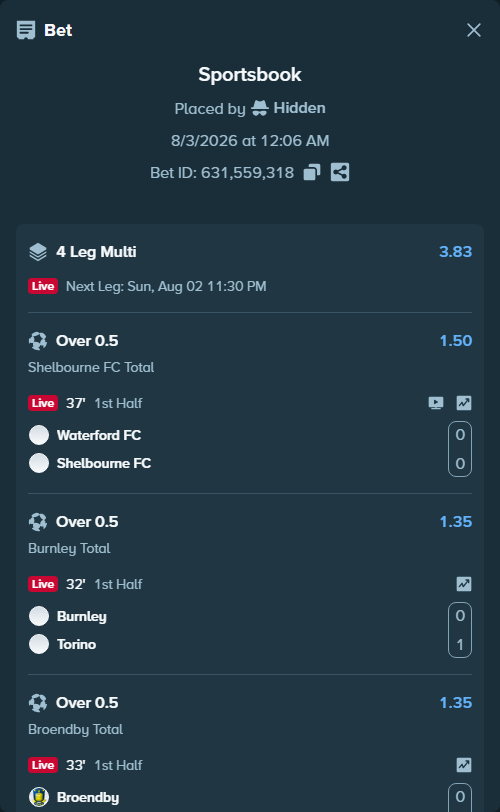 Bet slip: Waterford FC - Shelbourne FC, $38,471.40 stake at 1.50 odds, placed by Hidden