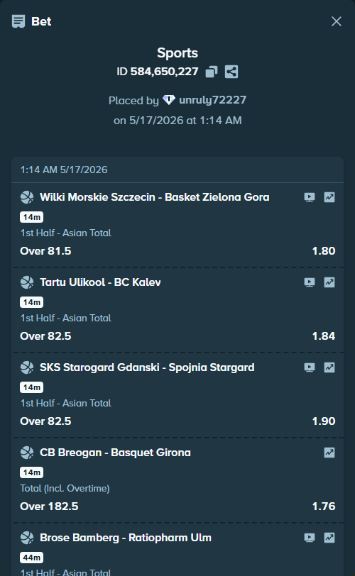 Bet slip: Wilki Morskie Szczecin - Basket Zielona Gora, $14,304.00 stake at 1.80 odds, placed by unruly72227
