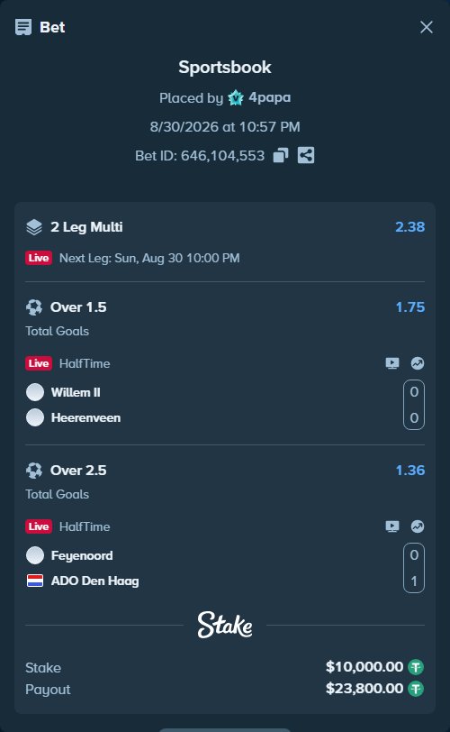 Bet slip: Willem II Tilburg - Heerenveen, $10,000.00 stake at 1.75 odds, placed by 4papa