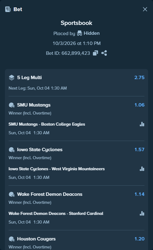 Bet slip: Wisconsin Badgers - Michigan State Spartans, $10,000.00 stake at 1.21 odds, placed by Hidden