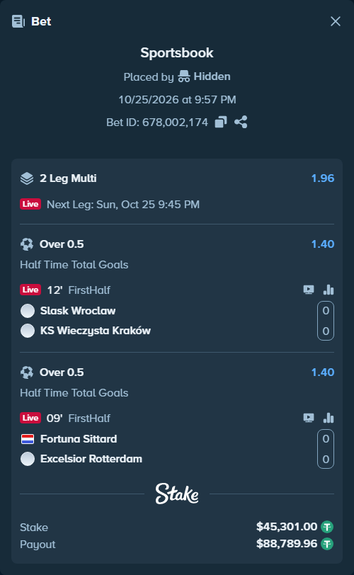 Bet slip: WKS Slask Wroclaw - Wieczysta Krakow, $45,346.30 stake at 1.40 odds, placed by Hidden