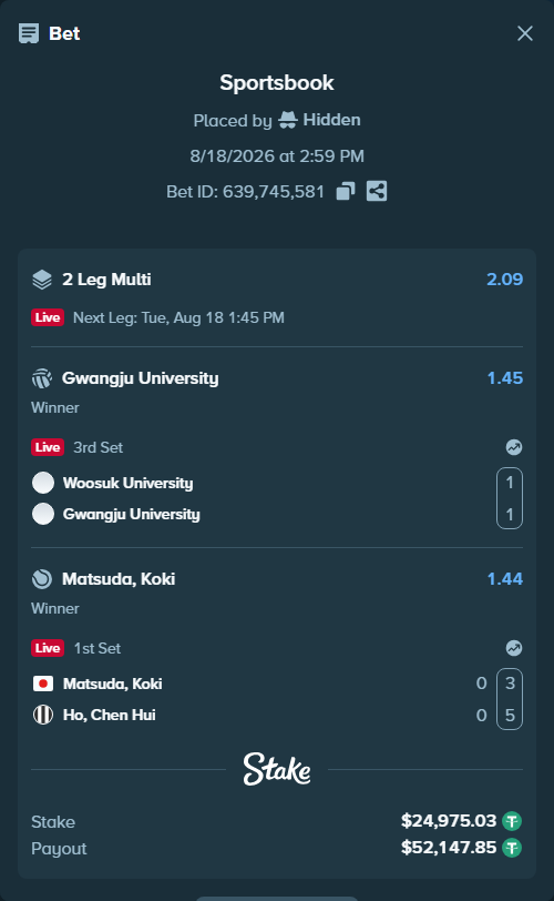 Bet slip: Woosuk University - Gwangju University, $25,000.00 stake at 1.45 odds, placed by Hidden