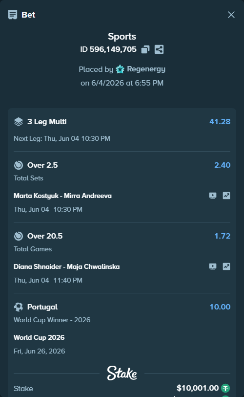 Bet slip: World Cup 2026, $10,011.00 stake at 10.00 odds, placed by Regenergy