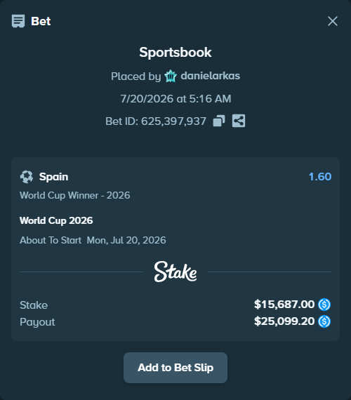 Bet slip: World Cup 2026, $15,687.00 stake at 1.60 odds, placed by danielarkas