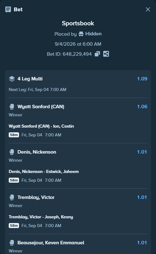Bet slip: Wyatt Sanford (CAN) - Ion, Costin, $22,000.00 stake at 1.06 odds, placed by Hidden