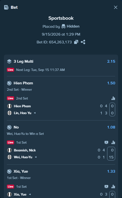 Bet slip: Xia, Yue - Lee, D-K, $83,073.00 stake at 1.33 odds, placed by Hidden