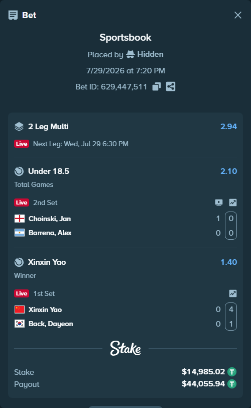 Bet slip: Xinxin Yao - Back, Dayeon, $15,000.00 stake at 1.40 odds, placed by Hidden