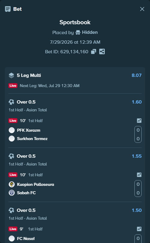 Bet slip: Xorazm Fk Urganch - FK Termez Surkhon, $14,244.09 stake at 1.60 odds, placed by Hidden