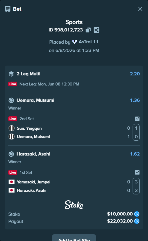 Bet slip: Yamasaki, Jumpei - Harazaki, Asahi, $10,000.00 stake at 1.62 odds, placed by AsTraL11