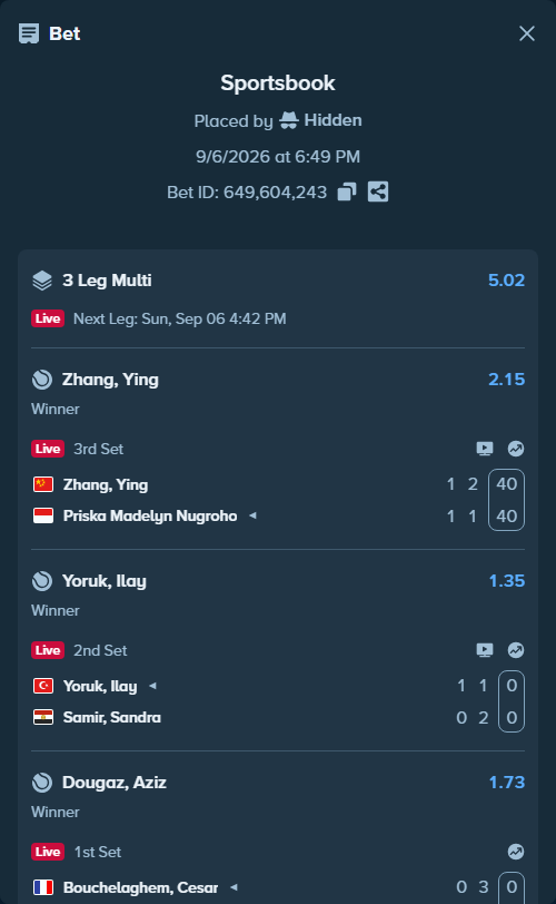 Bet slip: Yoruk, Ilay - Samir, Sandra, $10,000.00 stake at 1.35 odds, placed by Hidden