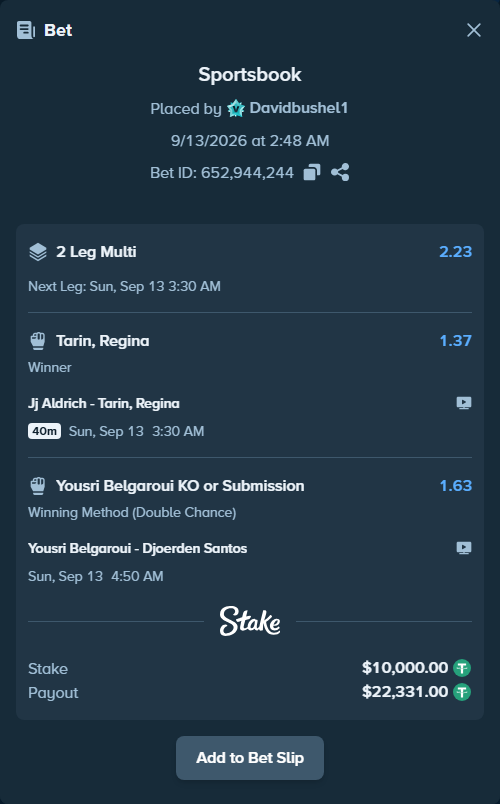 Bet slip: Yousri Belgaroui - Djoerden Santos, $10,000.00 stake at 1.63 odds, placed by Davidbushel1