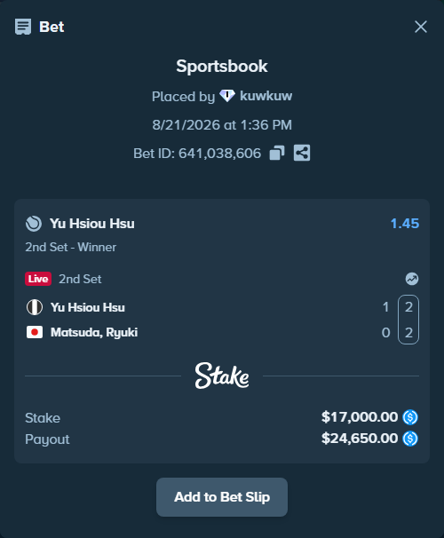 Bet slip: Yu Hsiou Hsu - Matsuda, Ryuki, $17,000.00 stake at 1.45 odds, placed by kuwkuw