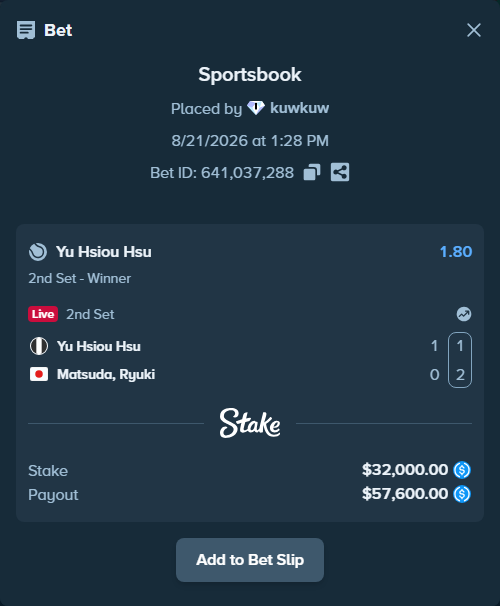 Bet slip: Yu Hsiou Hsu - Matsuda, Ryuki, $32,000.00 stake at 1.80 odds, placed by kuwkuw