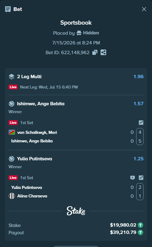 Bet slip: Yulia Putintseva - Alina Charaeva, $20,000.00 stake at 1.25 odds, placed by Hidden