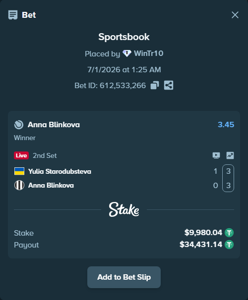 Bet slip: Yulia Starodubsteva - Anna Blinkova, $10,000.00 stake at 3.45 odds, placed by WinTr10