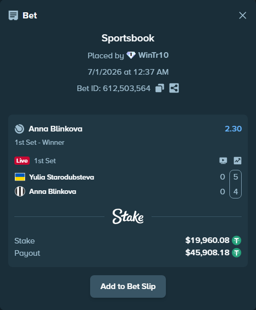 Bet slip: Yulia Starodubsteva - Anna Blinkova, $20,000.00 stake at 2.30 odds, placed by WinTr10