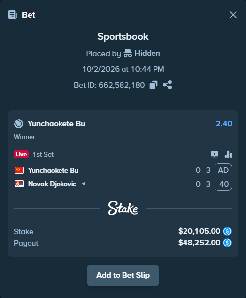 Bet slip: Yunchaokete Bu - Novak Djokovic, $20,105.00 stake at 2.40 odds, placed by piropiro12