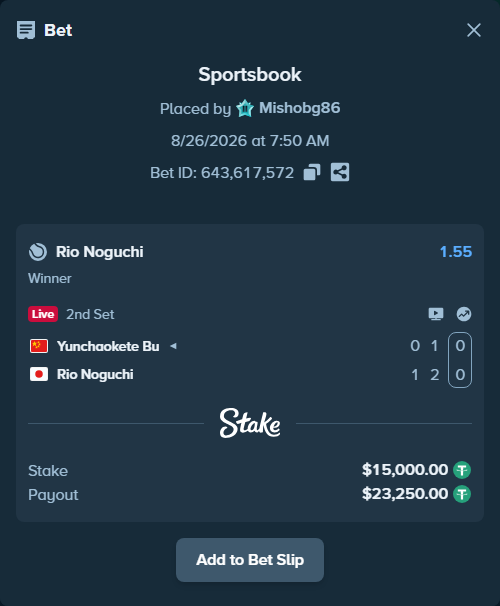 Bet slip: Yunchaokete Bu - Rio Noguchi, $15,000.00 stake at 1.55 odds, placed by Mishobg86