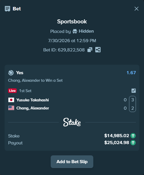 Bet slip: Yusuke Takahashi - Chang, Alexander, $15,000.00 stake at 1.67 odds, placed by Hidden