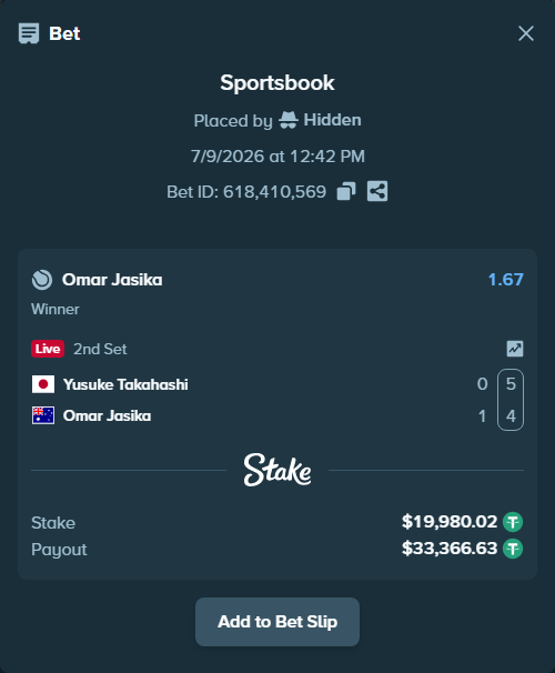 Bet slip: Yusuke Takahashi - Omar Jasika, $20,000.00 stake at 1.67 odds, placed by Hidden