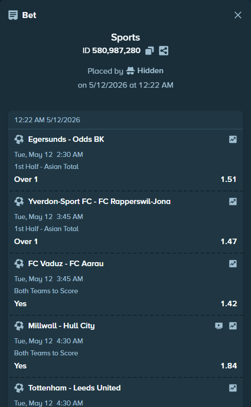 Bet slip: Yverdon-Sport - FC Rapperswil-Jona, $24,000.00 stake at 1.47 odds, placed by Hidden