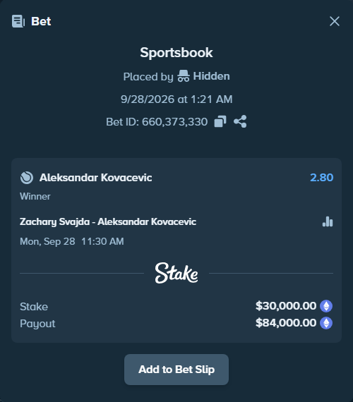 Bet slip: Zachary Svajda - Aleksandar Kovacevic, $29,995.43 stake at 2.80 odds, placed by Hidden