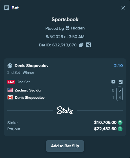Bet slip: Zachary Svajda - Denis Shapovalov, $10,716.71 stake at 2.10 odds, placed by Hidden