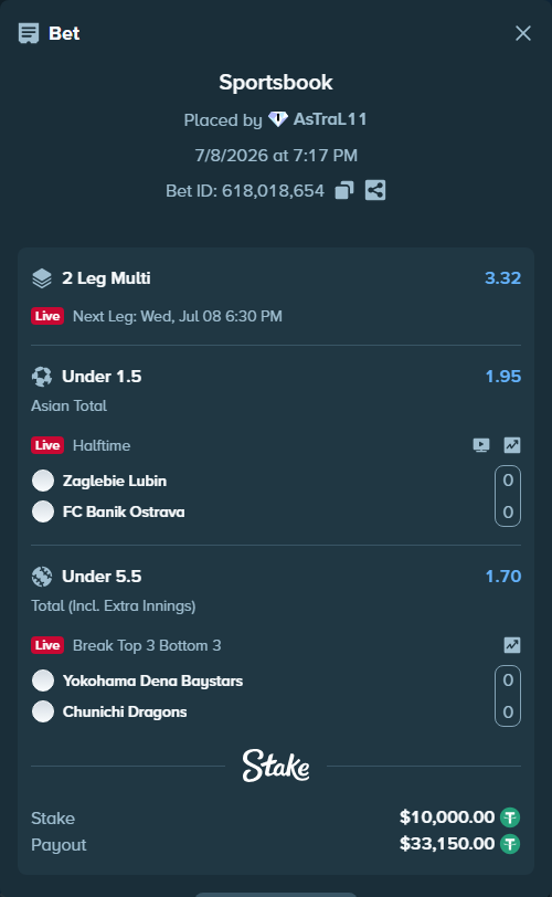 Bet slip: Zaglebie Lubin - FC Banik Ostrava, $10,010.00 stake at 1.95 odds, placed by AsTraL11
