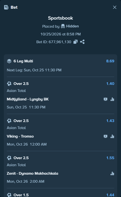 Bet slip: Zenit - Dynamo Makhachkala, $28,082.77 stake at 1.55 odds, placed by Hidden