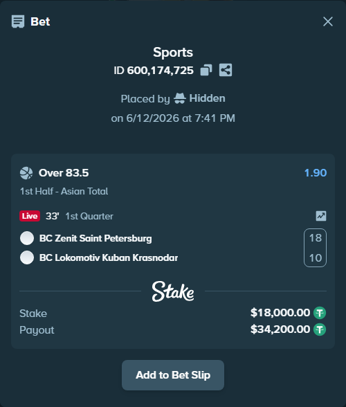 Bet slip: Zenit Saint Petersburg - BC Lokomotiv Kuban, $18,018.00 stake at 1.90 odds, placed by Hidden