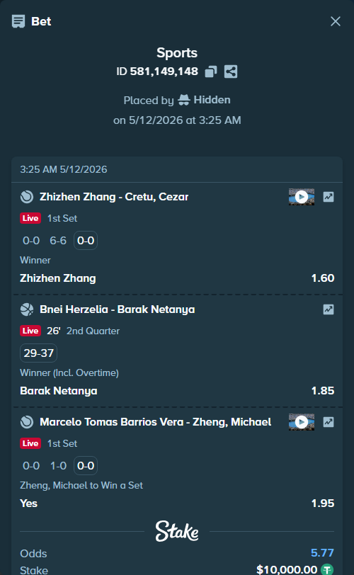 Bet slip: Zhizhen Zhang - Cretu, Cezar (2001), $10,000.00 stake at 1.60 odds, placed by Hidden