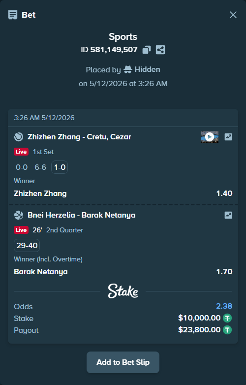 Bet slip: Zhizhen Zhang - Cretu, Cezar (2001), $10,000.00 stake at 1.40 odds, placed by Hidden