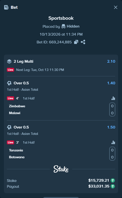 Bet slip: Zimbabwe - Malawi, $15,744.94 stake at 1.40 odds, placed by Hidden