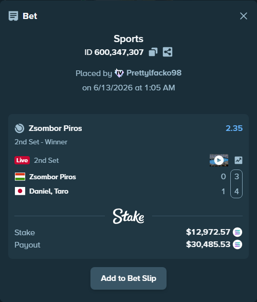 Bet slip: Zsombor Piros - Daniel, Taro, $13,846.68 stake at 2.35 odds, placed by Prettylfacko98