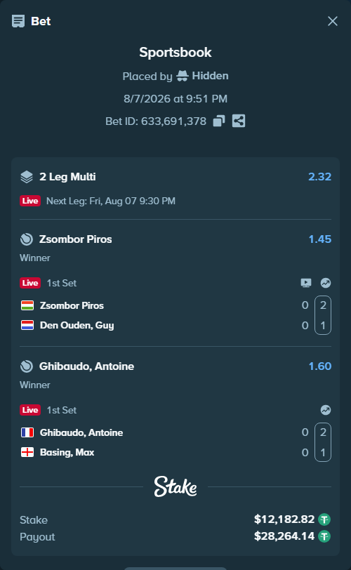 Bet slip: Zsombor Piros - Den Ouden, Guy, $12,195.00 stake at 1.45 odds, placed by Hidden